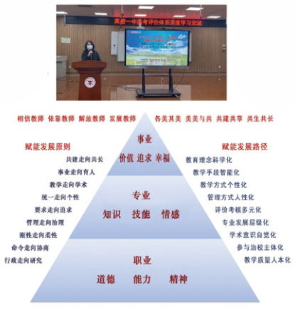 杜云洁,付艳梅,王树勋,李延明被评为潍坊市普通高