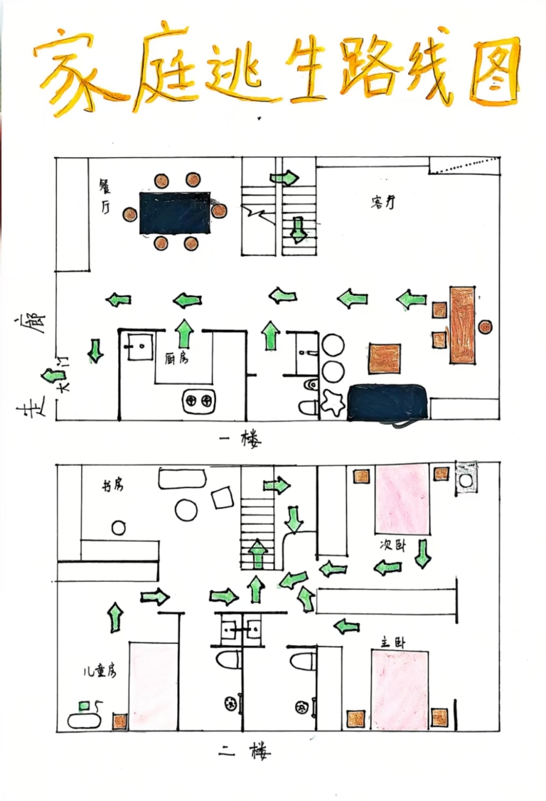 漳州市芗城实验小学消防家庭逃生路线图优秀作品展