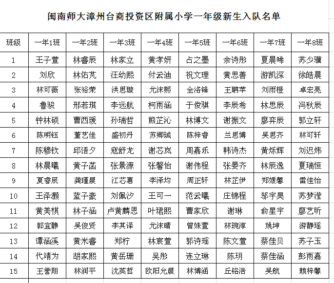 入队名单.png
