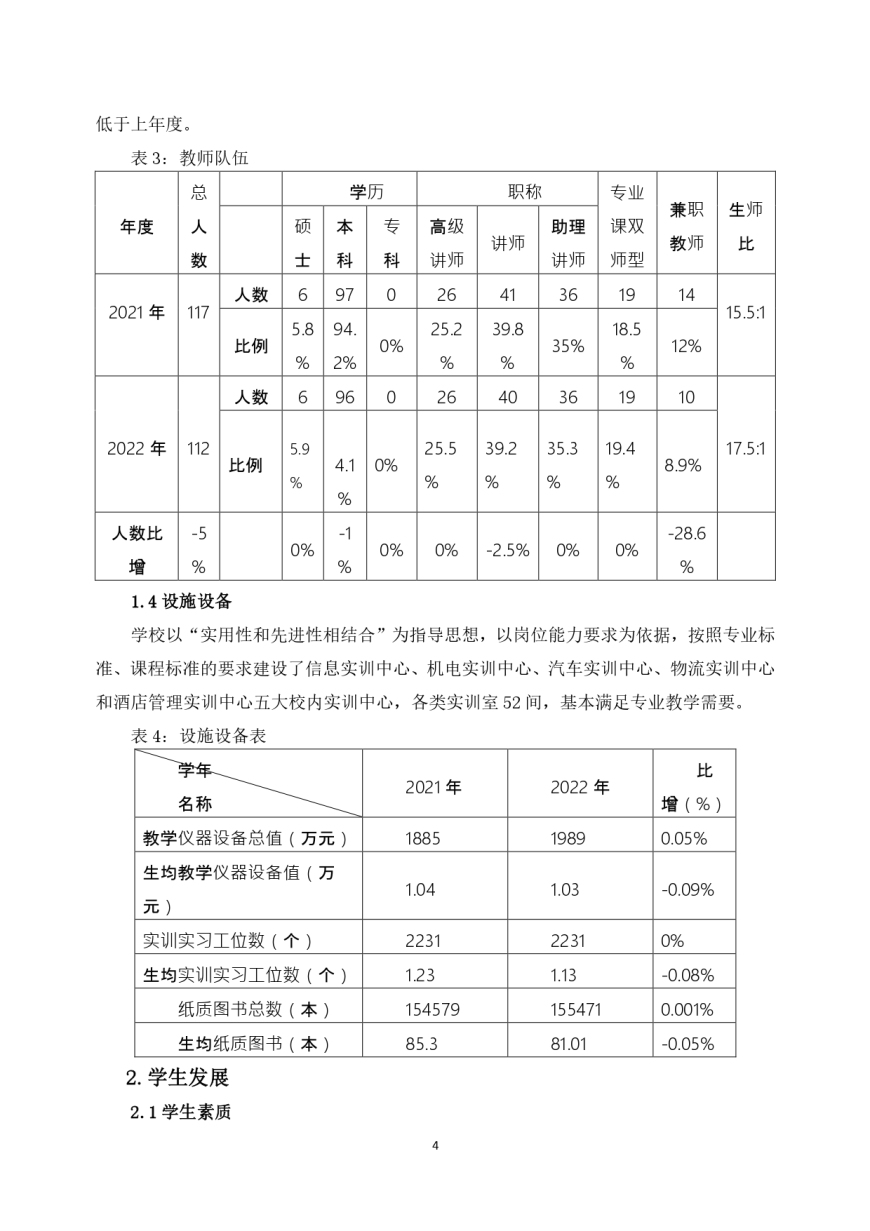 福州经济技术开发区职业中专学校教育质量年度报告（2022年12月）_pages-to-jpg-0005.jpg