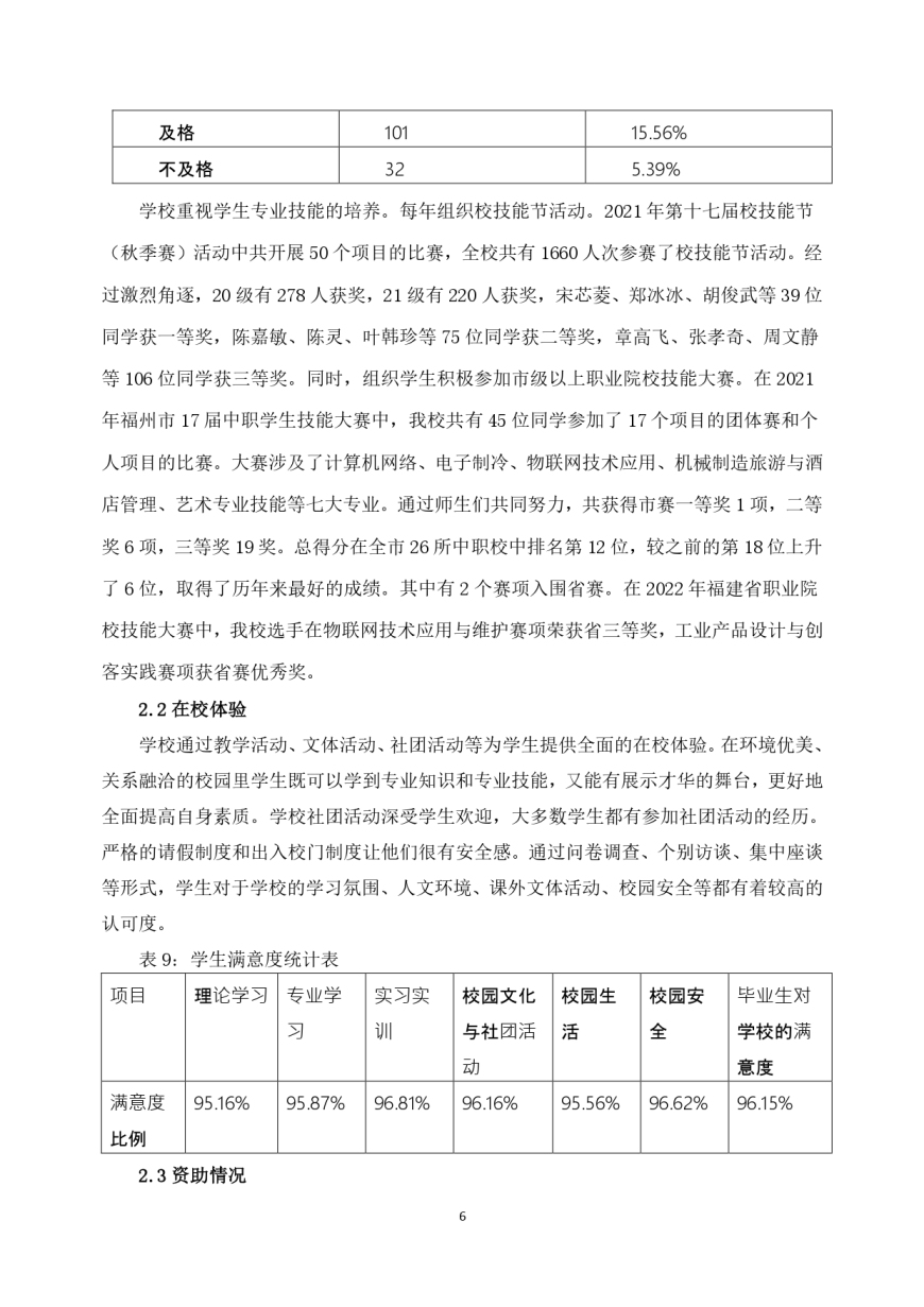 福州经济技术开发区职业中专学校教育质量年度报告（2022年12月）_pages-to-jpg-0007.jpg