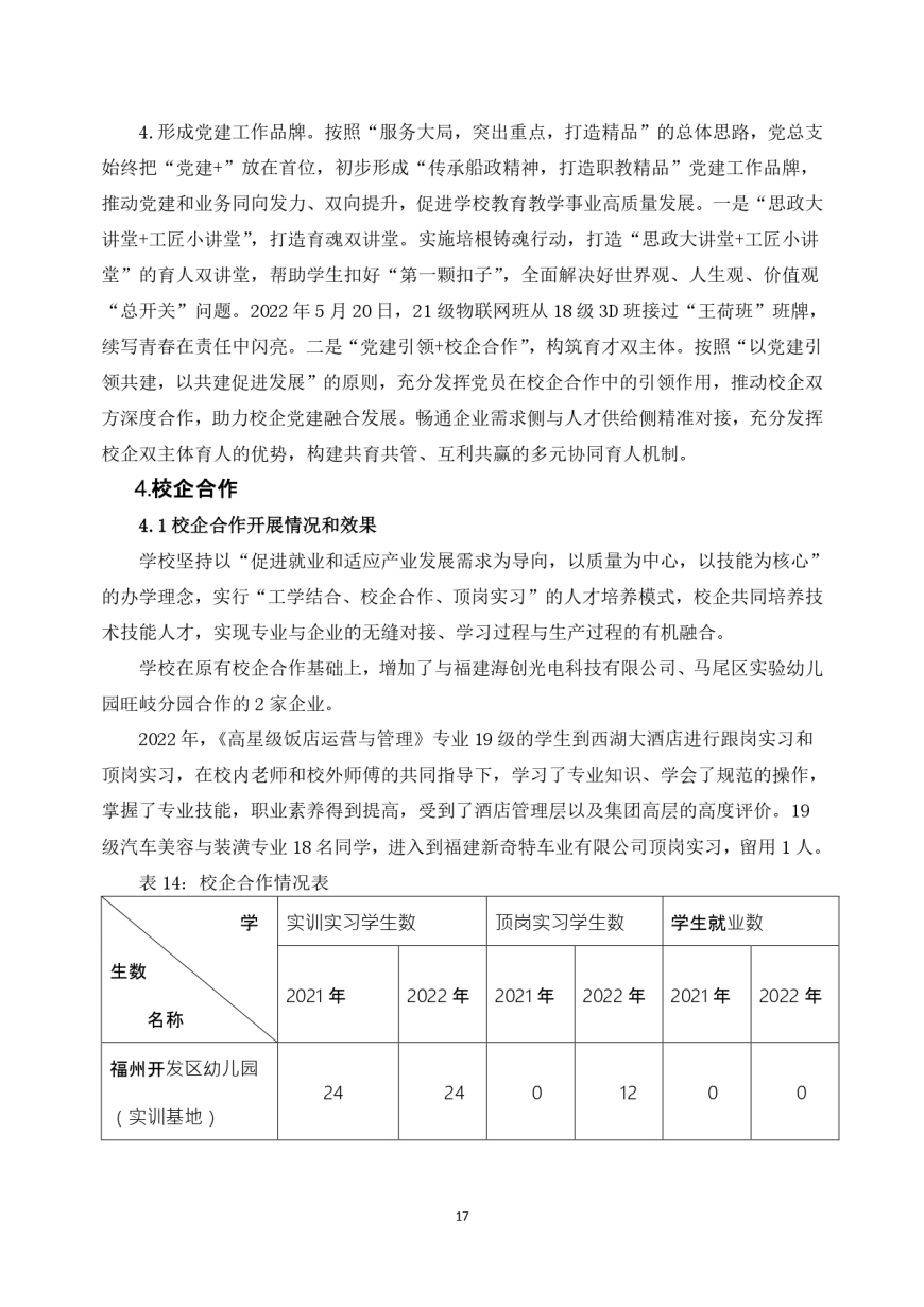 福州经济技术开发区职业中专学校教育质量年度报告（2022年12月）_pages-to-jpg-0018.jpg